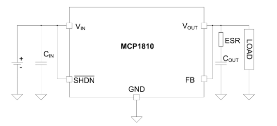 MICROCHIP(美国微芯)的MCP1810T-33I/TT系统框图