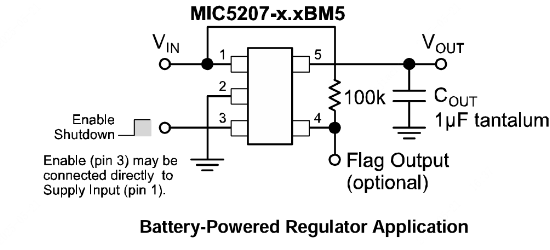 MICROCHIP(美国微芯)的MIC5207-3.3YM5-TR系统框图