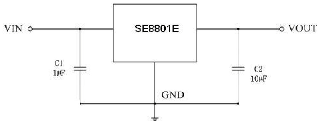 SEAWARD(思旺)的SE8801EDK系统框图