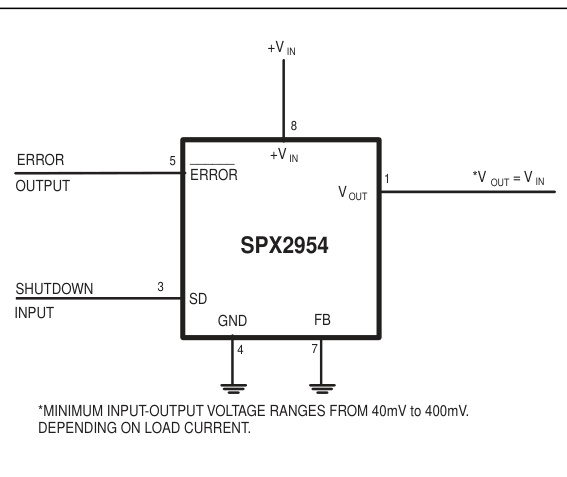 MaxLinear(迈凌)的SPX2954M3-5.0系统框图