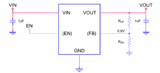 LOWPOWER(微源半导体)的LP3980-30B5F系统框图