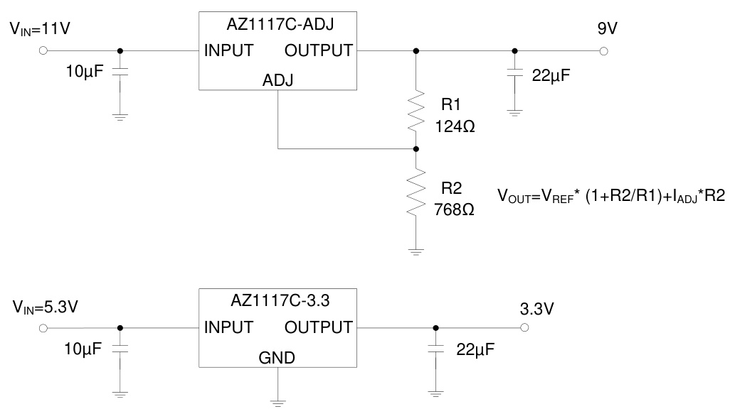 DIODES(美台)的AZ1117CH-1.2TRG1系统框图