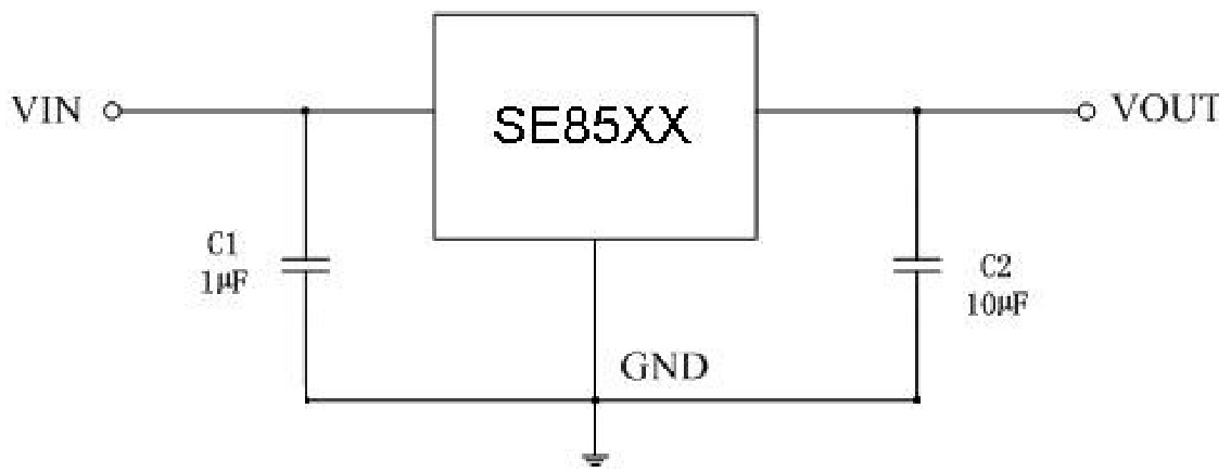 SEAWARD(思旺)的SE8530K2-HF系统框图