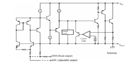 PUOLOP(迪浦)的AMS1117-1.8系统框图