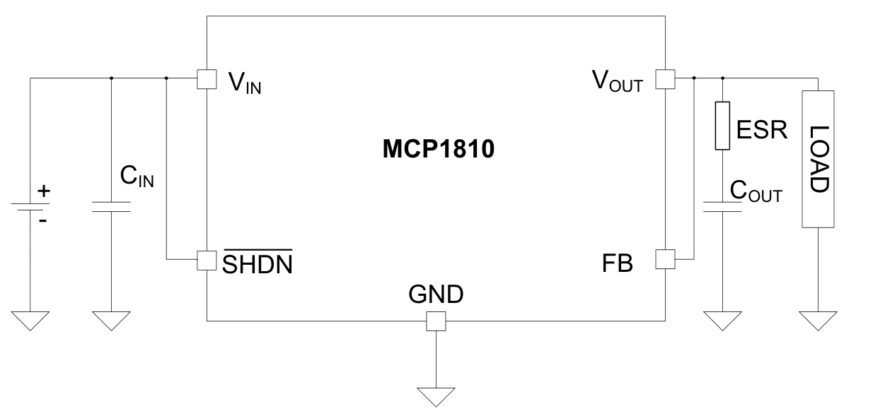 MICROCHIP(美国微芯)的MCP1810T-33I/TT系统框图
