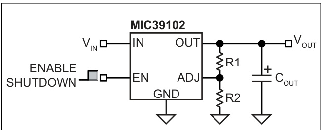 MICROCHIP(美国微芯)的MIC39100-2.5WS系统框图