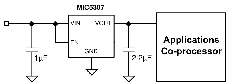 MICROCHIP(美国微芯)的MIC5307-2.8YD5-TR系统框图