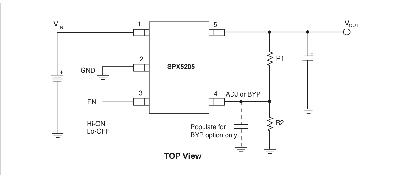 MaxLinear(迈凌)的SPX5205M5-L-1-8/TR系统框图