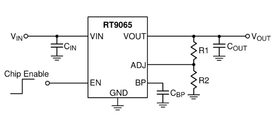 RICHTEK(立锜)的RT9065GE系统框图