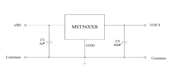 MST(迈尔斯通)的MST5633BTS系统框图