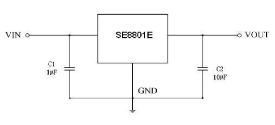 SEAWARD(思旺)的SE8801EDK系统框图