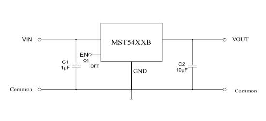 MST(迈尔斯通)的MST5450BTE系统框图