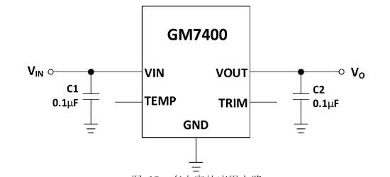 GONGMOSEMI(共模半导体)的GM7400ARZ-3-R7系统框图