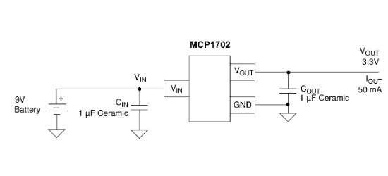 MICROCHIP(美国微芯)的MCP1702T-3002E/MB系统框图