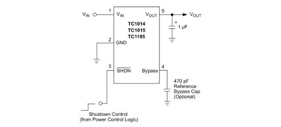 MICROCHIP(美国微芯)的TC1185-2.85VCT713系统框图