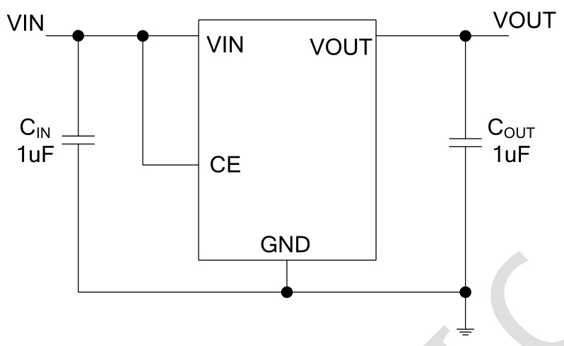 TECH PUBLIC(台舟)的TPRT9013-28GB系统框图