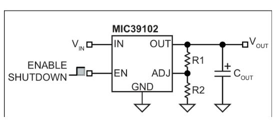 MICROCHIP(美国微芯)的MIC39100-2.5WS系统框图