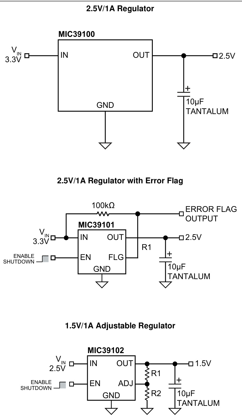 MICROCHIP(美国微芯)的MIC39100-5.0WS系统框图