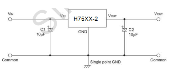 Siproin(上海矽朋)的H7550-2MR系统框图