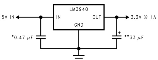 TI(德州仪器)的LM3940IMP-3.3/NOPB系统框图