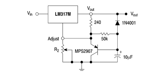 onsemi(安森美)的LM317MBSTT3G系统框图
