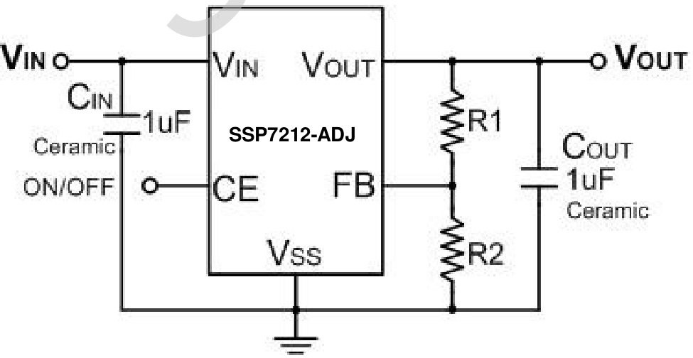 Siproin(上海矽朋)的SSP7212-ADJ系统框图
