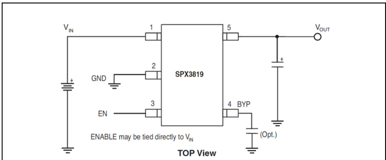 MaxLinear(迈凌)的SPX3819M5-L-3-0/TR系统框图