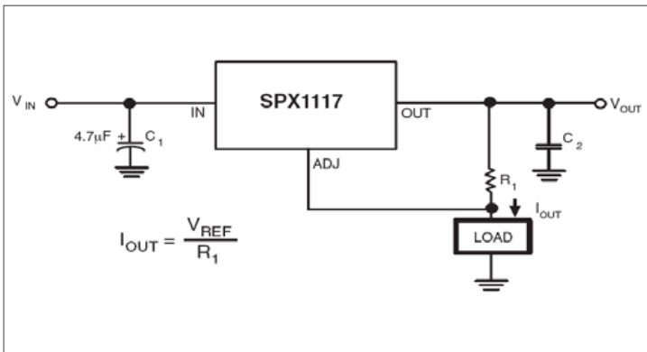 MaxLinear(迈凌)的SPX1117M3-L-1-5/TR系统框图