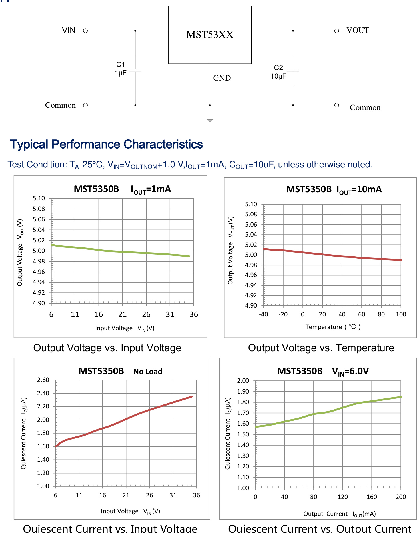 MST(迈尔斯通)的MST5333BTS系统框图