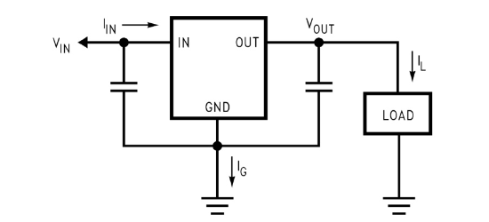 TI(德州仪器)的LM2937IMP-12/NOPB系统框图