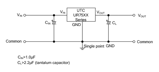 UTC(友顺)的UR7550G-AB3-R系统框图