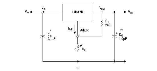 onsemi(安森美)的NCV317MBSTT3G系统框图