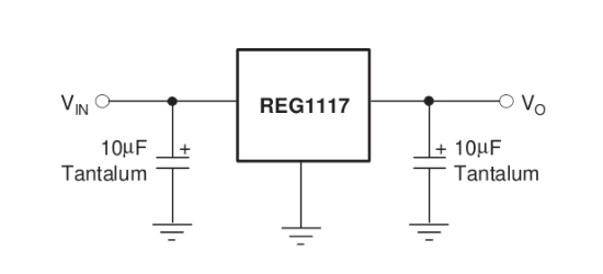 TI(德州仪器)的REG1117-3.3系统框图
