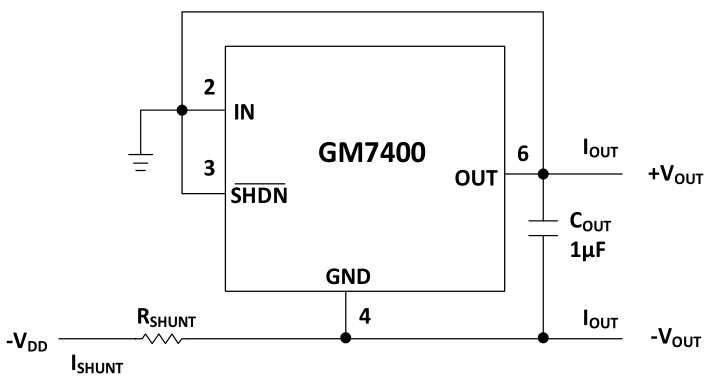 GONGMOSEMI(共模半导体)的GM7400ARZ-10-R7系统框图