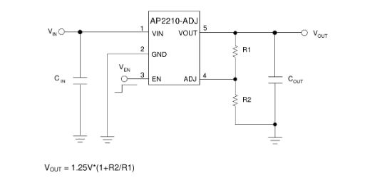 DIODES(美台)的AP2210K-ADJTRG1系统框图