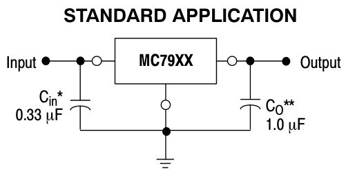 onsemi(安森美)的MC7912BTG系统框图