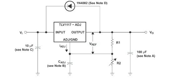 TI(德州仪器)的TLV1117-50IDCYR系统框图
