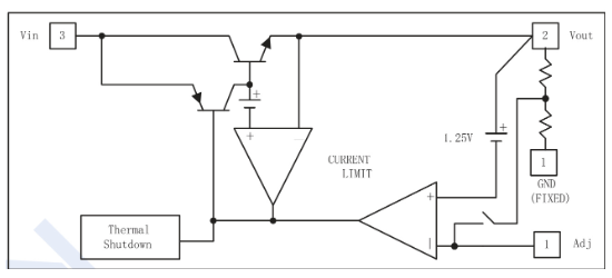 KEXIN(科信)的AMS1117-3.3系统框图