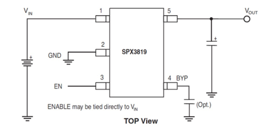 MaxLinear(迈凌)的SPX3819M5-L-3-0/TR系统框图
