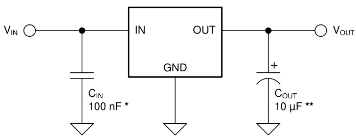 TI(德州仪器)的LM2936MP-5.0/NOPB系统框图