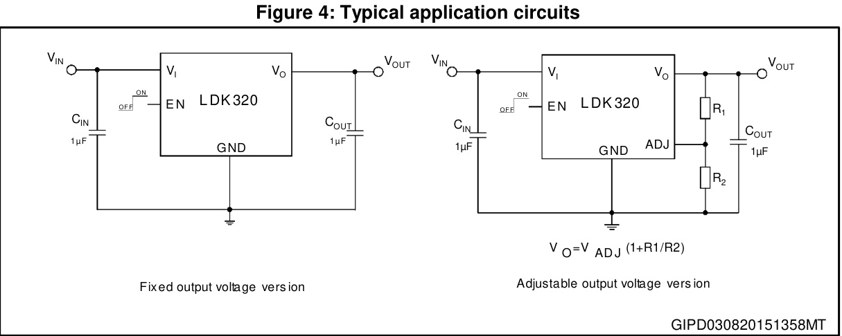 ST(意法半导体)的LDK320M33R系统框图