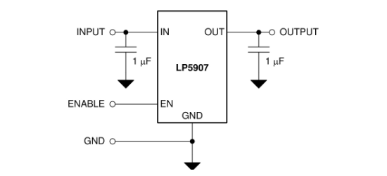 TI(德州仪器)的LP5907MFX-2.8/NOPB系统框图