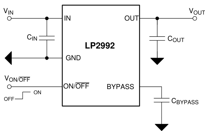 TI(德州仪器)的LP2992IM5-2.5/NOPB系统框图