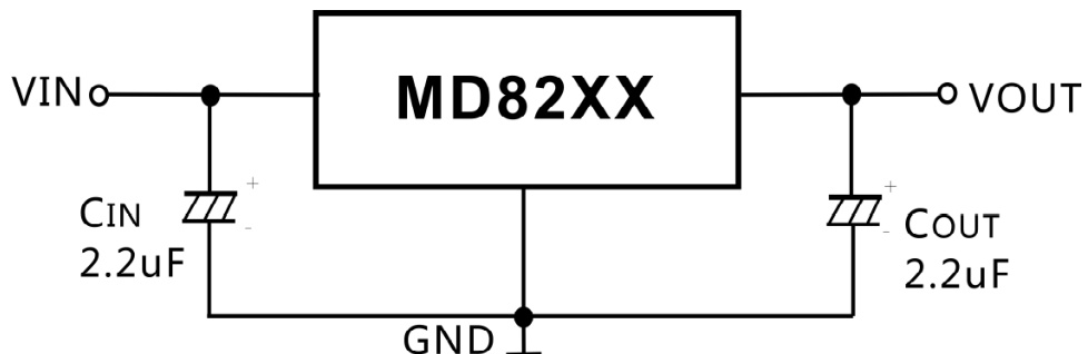 明达微的MD8225A系统框图