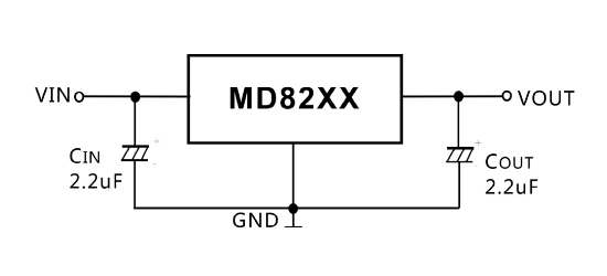 明达微的MD8225A系统框图
