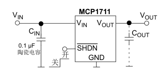MICROCHIP(美国微芯)的MCP1711T-25I/OT系统框图