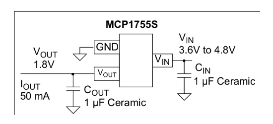 MICROCHIP(美国微芯)的MCP1755ST-3302E/DB系统框图