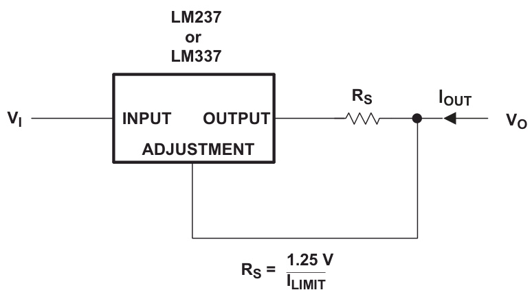 TI(德州仪器)的LM337KCSE3系统框图