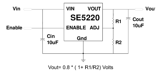 SEAWARD(思旺)的SE5220-LF-ADJ系统框图