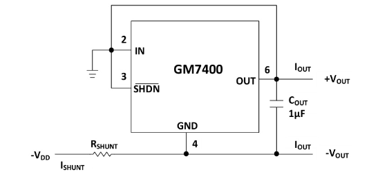GONGMOSEMI(共模半导体)的GM7400BRZ-2.5-R7系统框图